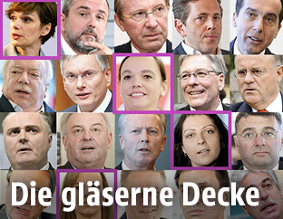 Österreichische Regierungsmitglieder