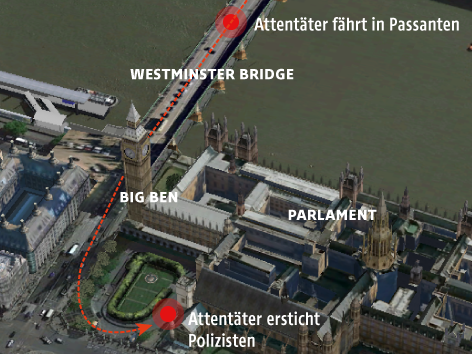 © Grafik: Google Earth/ORF.at 3D-Bild vom Londoner Parlament