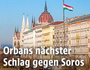 Stadtansicht von Budapest