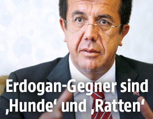 Nihat Zeybekci