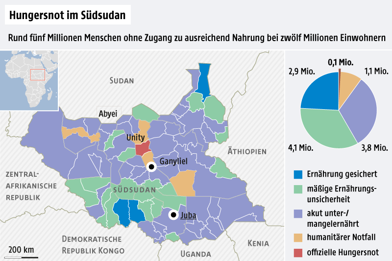 © Grafik: ORF.at; Quelle: APA Karte Südsudan mit Hungergebieten, Bevölkerung von Hunger betroffen