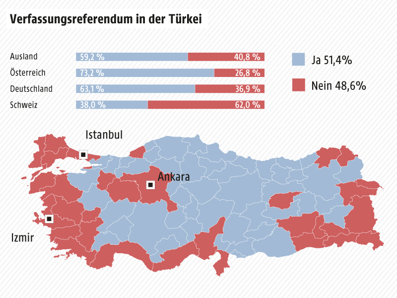 © APA/ORF.at Karte zeigt das Wahlverhalten der Türkei