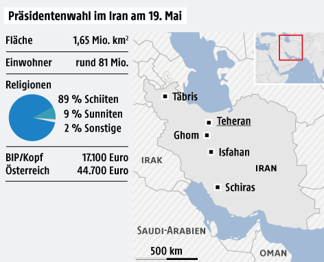 Grafik zur Wahl im Iran