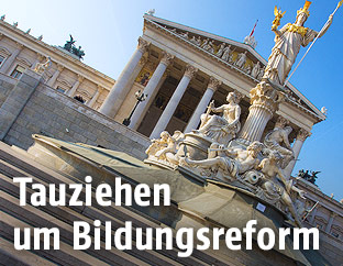 Parlament in Wien