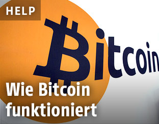 Bitcoin Schriftzug