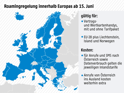 © Grafik: ORF.at; Quelle: APA Europakarte mit Geltungsbereich für die neue Roaming-Regelung