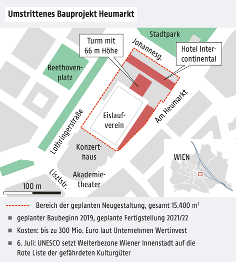 Grafik zum umstrittenen Projekt Heumarkt