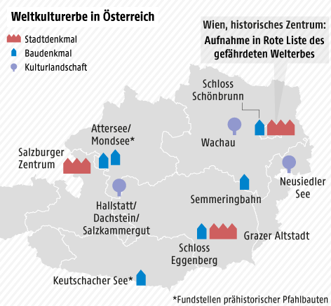 Karte von Österreich mit eingezeichneten Weltkulturerbestätten