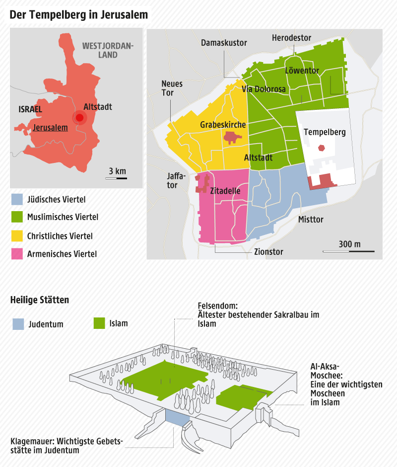 © Grafik: APA/ORF.at; Quelle: APA/Washington Post Eine Grafik zeigt den Tempelberg in Jerusalem und dessen heilige Stätten