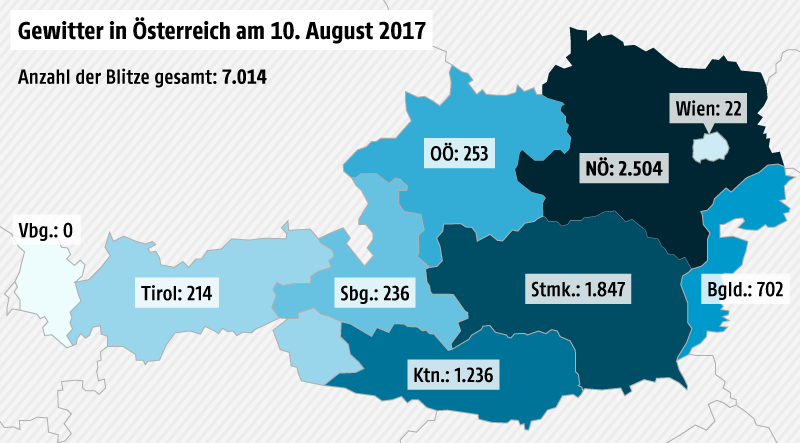 © Grafik: ORF.at; Quelle: ALDIS Österreichkarte