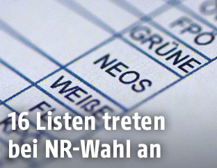 Tabelle mit Parteilisten