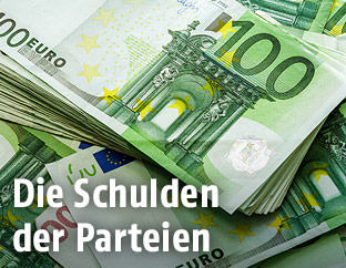 Geld
