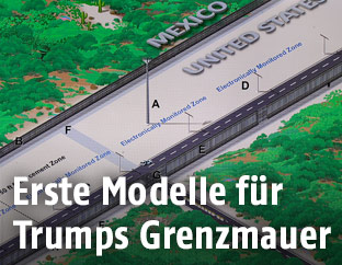 Illustration der Grenzbefestigung
