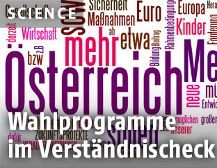 Stichwörter die in der Wahlprogrammen der Parteien vorkommen