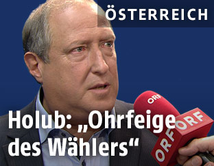 Rolf Holub