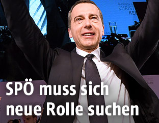 Christian Kern