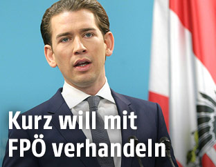 Sebastian Kurz