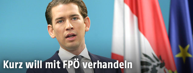 Sebastian Kurz