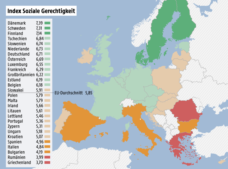 © Grafik: APA/ORF.at; Quelle: Bertelsmann Stiftung Grafik zeigt die soziale Gerechtigkeit in den EU-Staaten