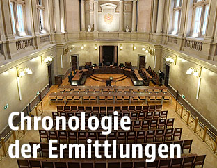 Schwurgerichtssaal im Wiener Landesgericht