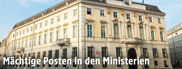 Bundeskanzleramt