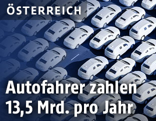 Parkplatz mit Neuwagen