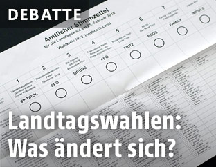 Der amtliche Stimmzettel von Tirol
