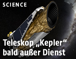 Kepler-Teleskop