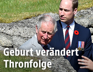 Prinz William und Prinz Charles
