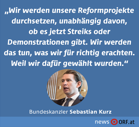 © ORF.at Vignette mit Zitat von Sebastian Kurz