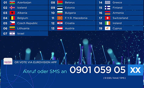 Telefonnummern der Song-Contest-Teilnehmer