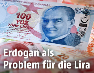 Türkische Lira