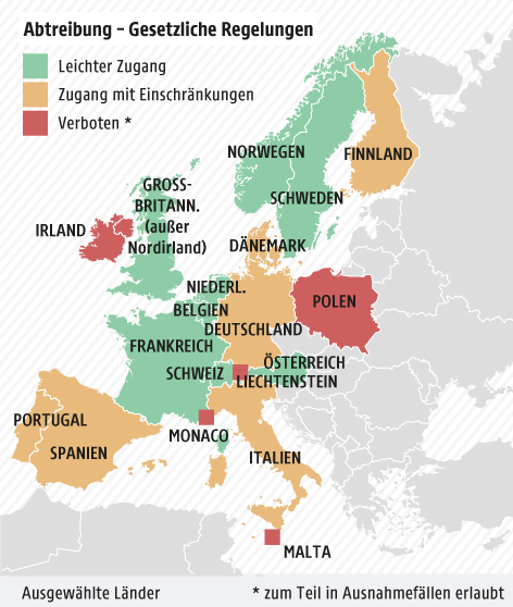 © Grafik: APA/ORF.at; Quelle: APA/Gynmed Grafik zu Abtreibungsgesetzen