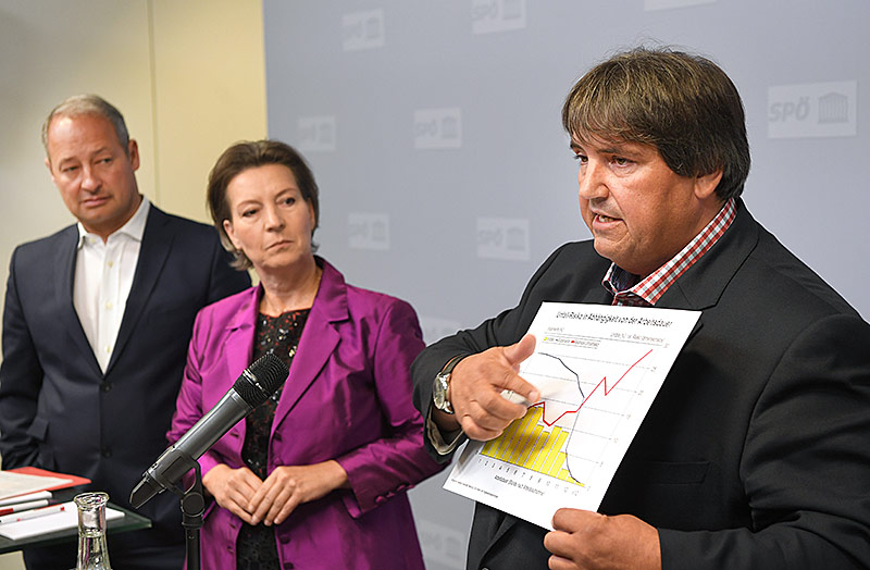 © APA/Roland Schlager SPÖ-Klubchef Andreas Schieder, Gabriele Heinisch-Hosek und Josef Muchitsch im Rahmen einer PK der SPÖ