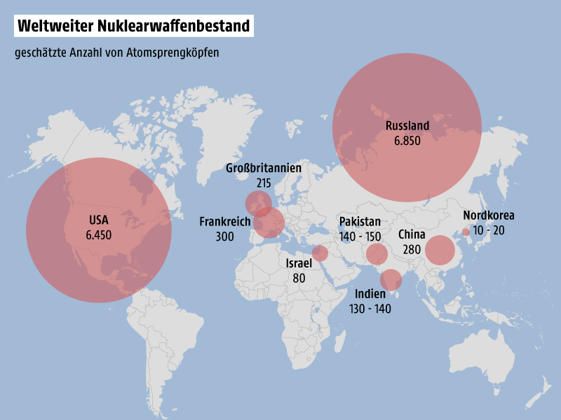 © Grafik: ORF.at; Quelle: SIPRI Grafik zum weltweiten Nuklearwaffenbestand