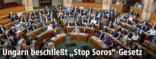 Ungarisches Parlament