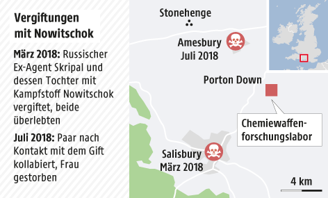 © Grafik: APA/ORF.at; Quelle: APA Grafik zu Nowitschok-Vergiftungen