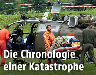 Hubschrauber des Bundesheeres