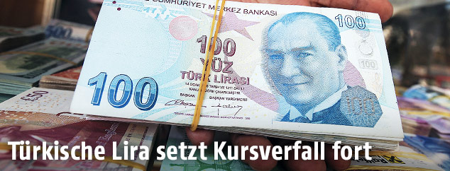 T&uuml;rkische Lira-Scheine